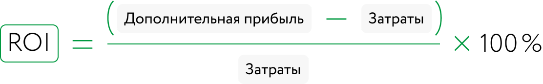 Доп. прибыль