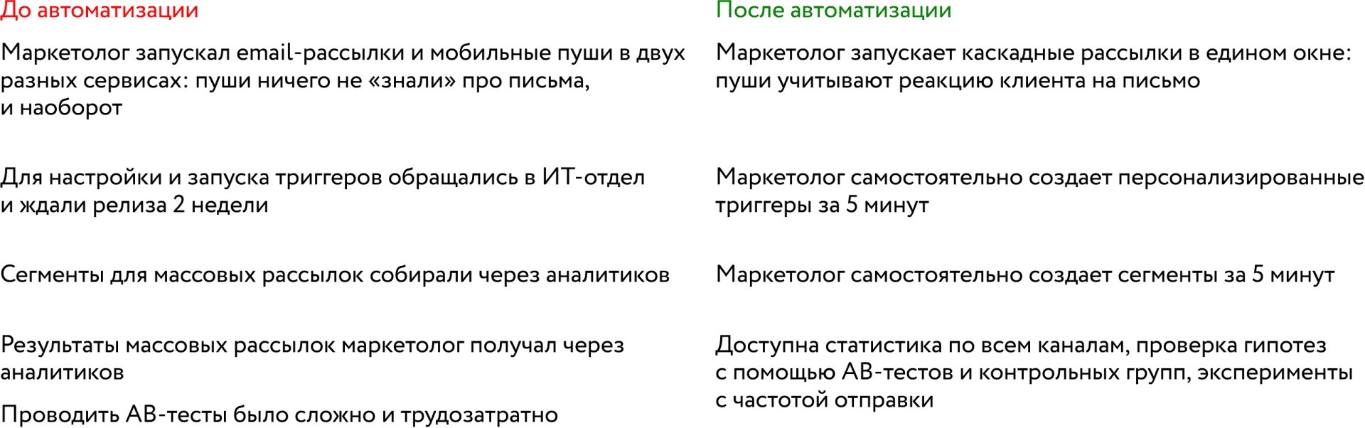 История нашего клиента YouDo.com