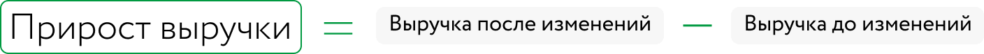 Прирост выручки