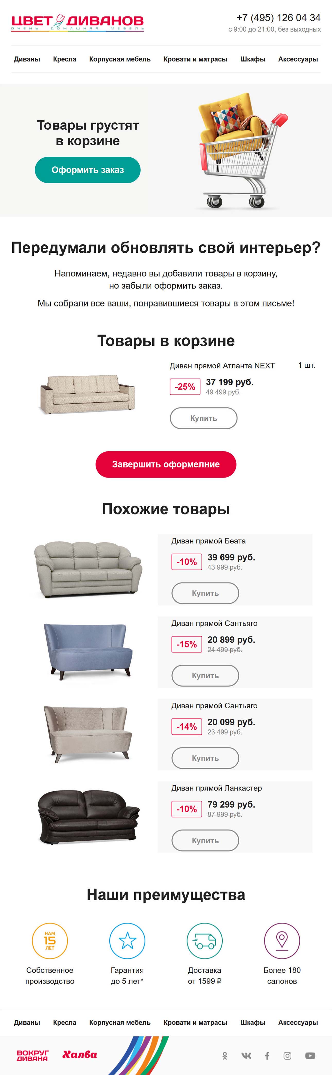 Тестирование шаблона Тестирование шаблона
