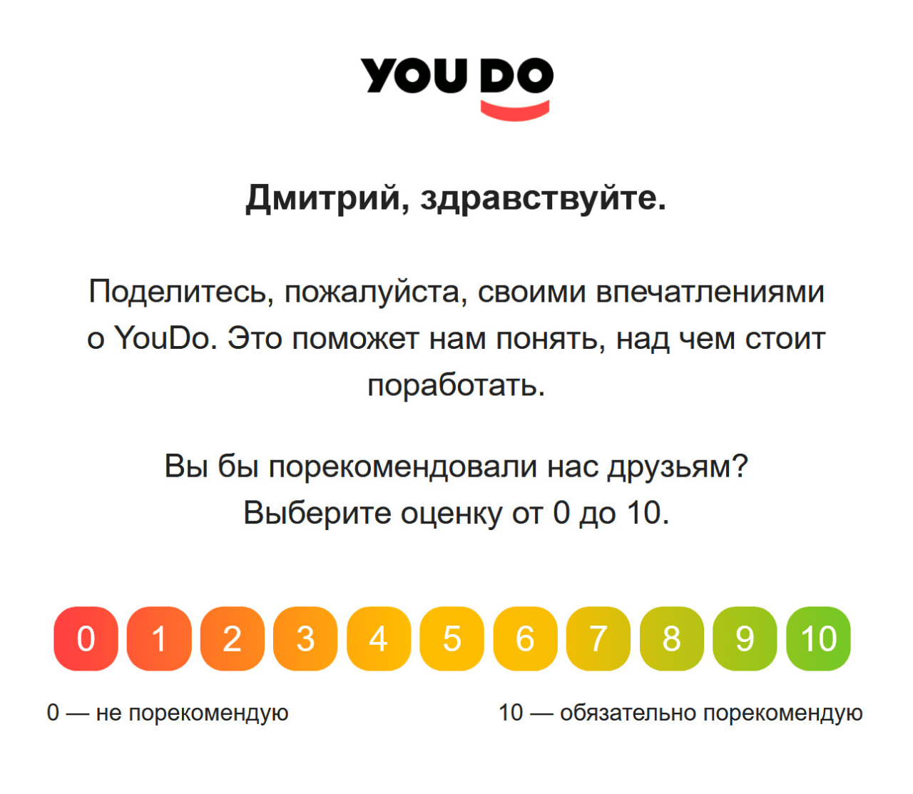 В кнопки с оценкой сервиса YouDo.com зашита ссылка на небольшую анкету