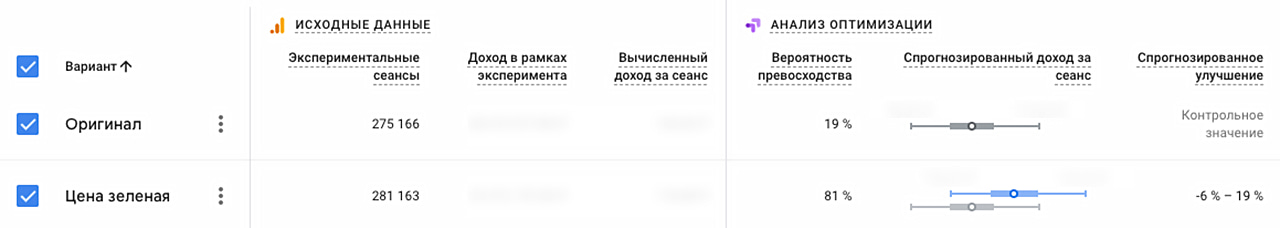 Тест цвета цены в карточке товара Тест цвета цены в карточке товара