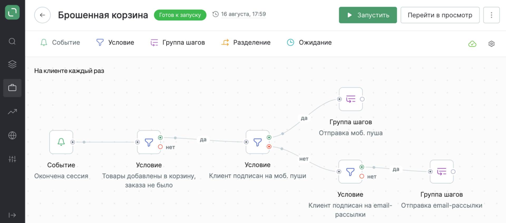 Сценарий «Брошенная корзина» с отправкой мобильного пуша или email-рассылки Сценарий «Брошенная корзина» с отправкой мобильного пуша или email-рассылки