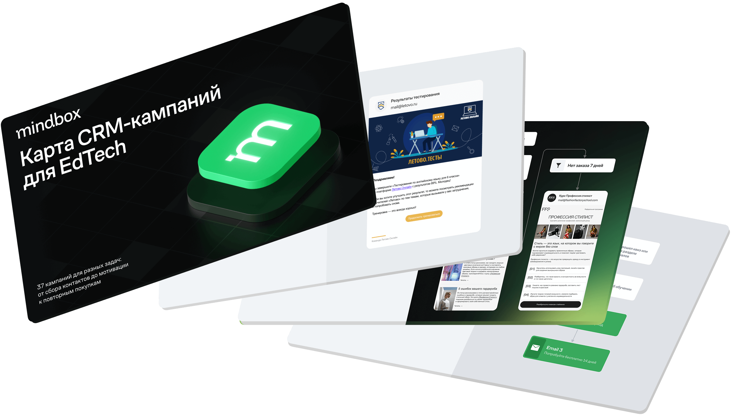 Карта CRM-кампаний