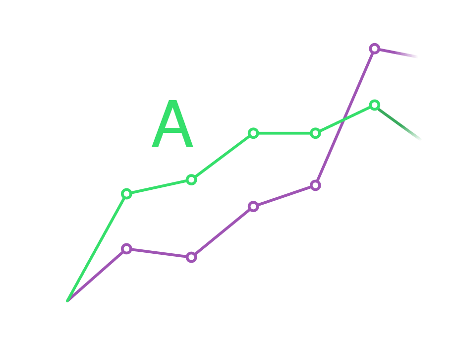 Проверяйте гипотезы с помощью AB-тестов