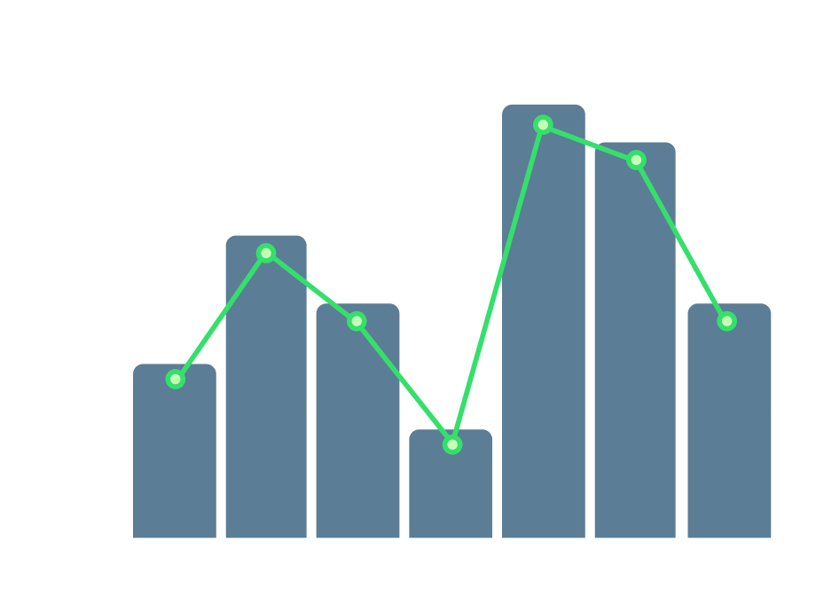 Стройте отчеты и анализируйте выручку