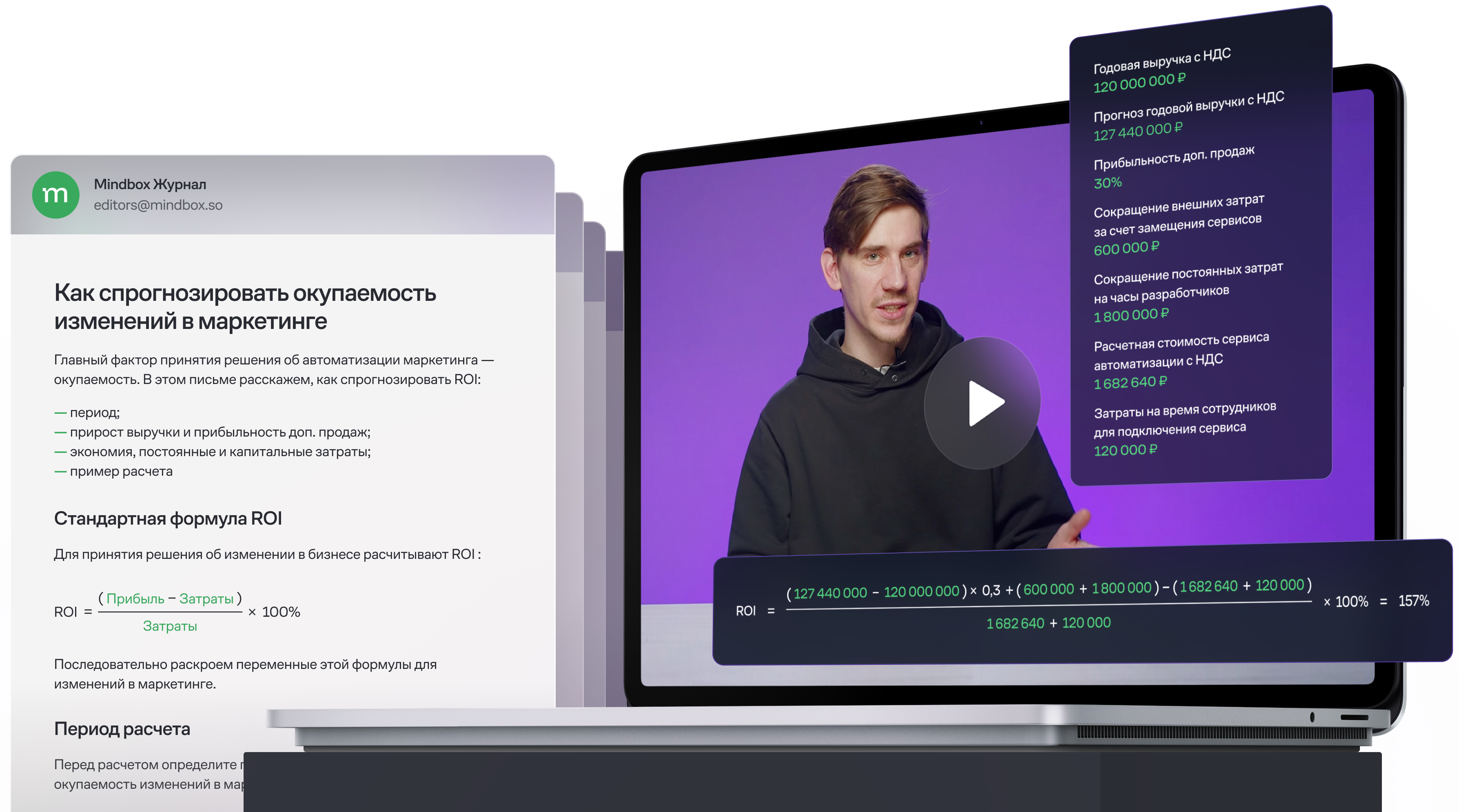 Как спрогнозировать окупаемость изменений в маркетинге: статья от Mindbox и пример расчета ROI с подробными данными