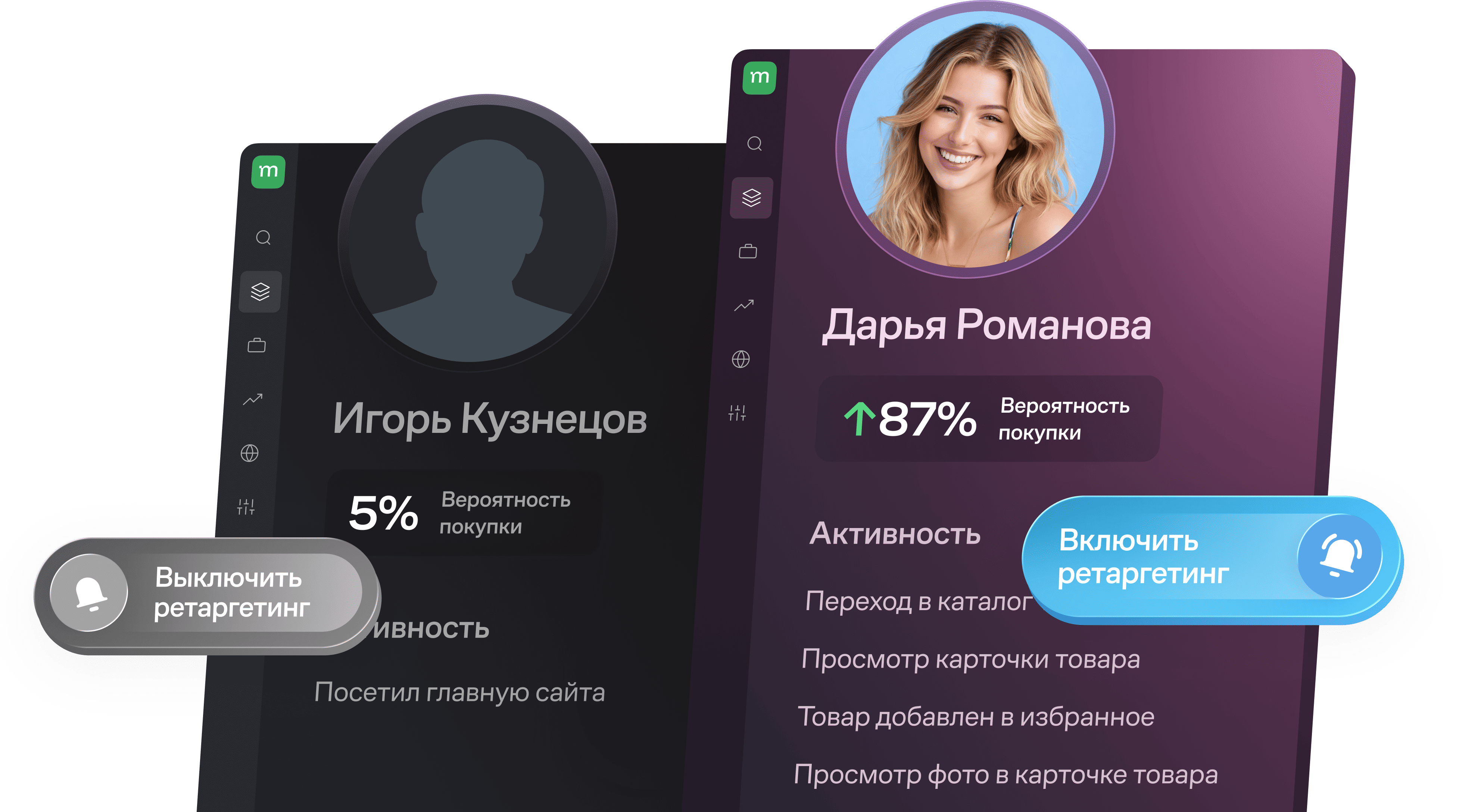 Mindbox ML Retargeting