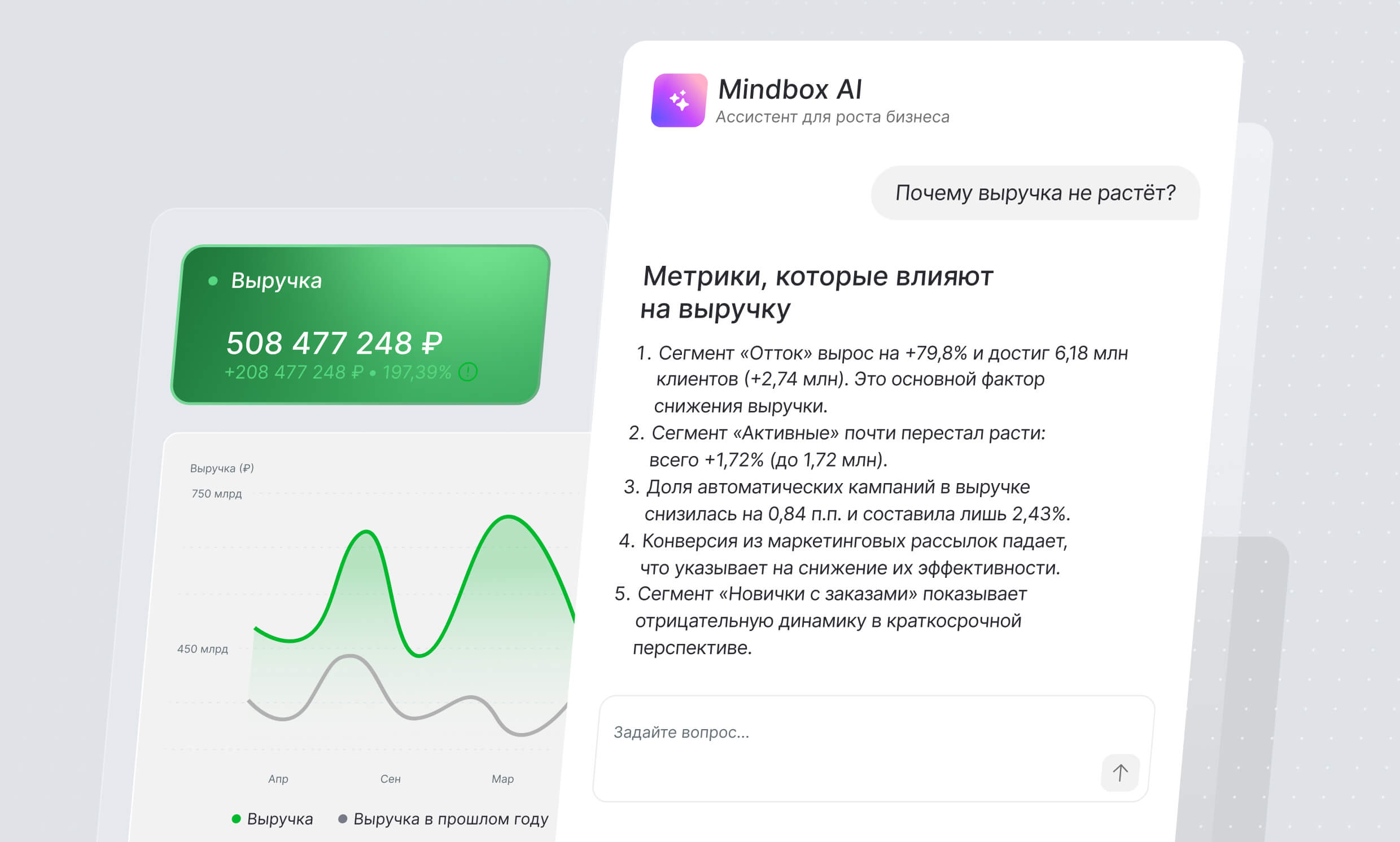 Находите инсайты самостоятельно