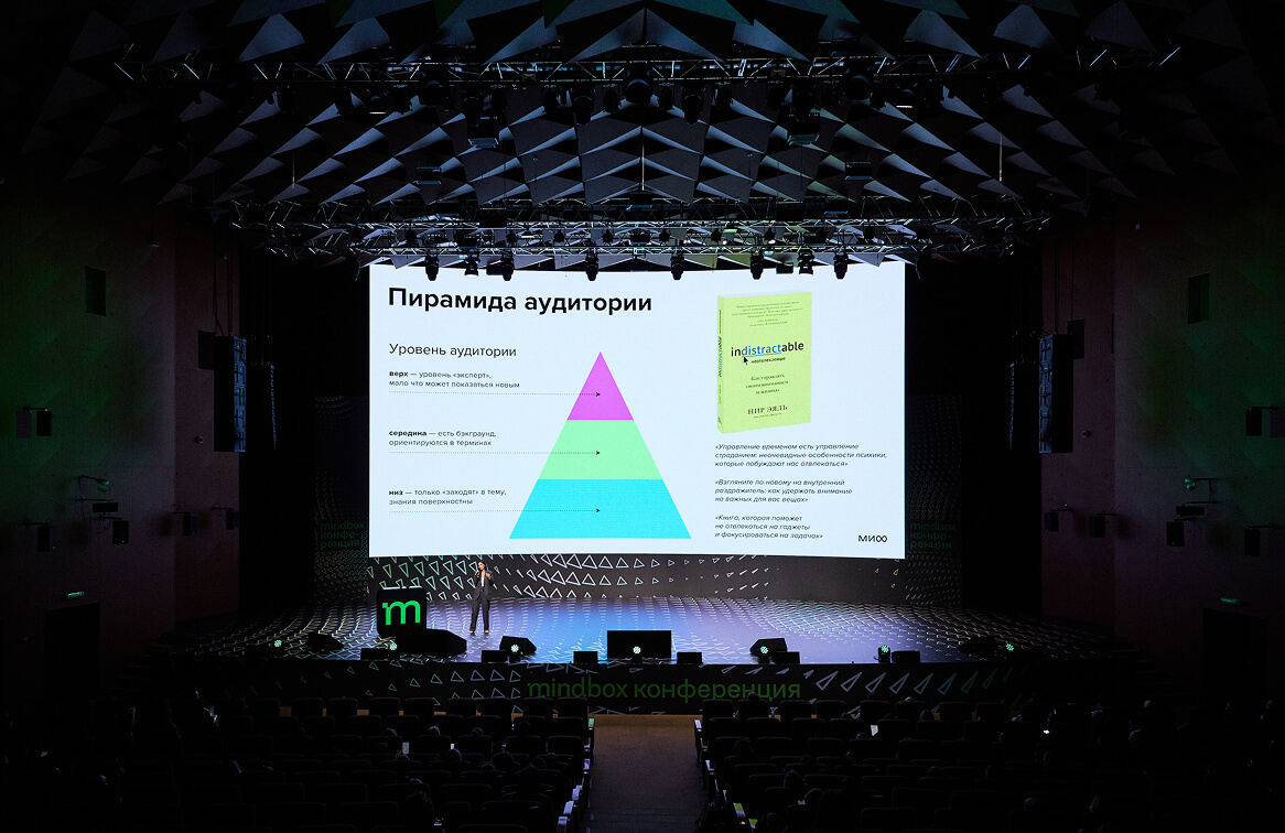 Mindbox Конференция 2024