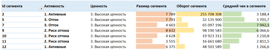 Результат применения фильтра Результат применения фильтра