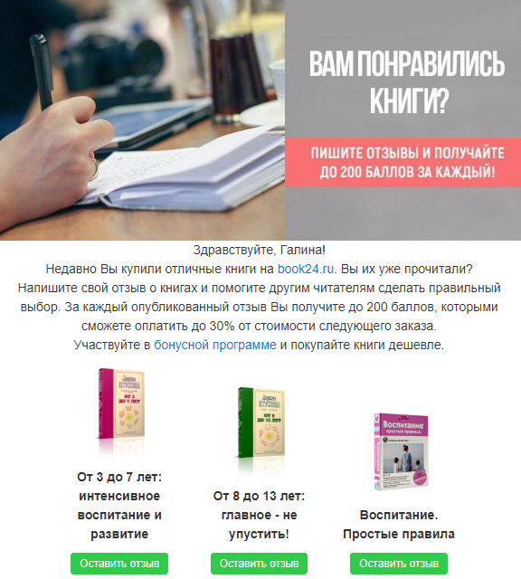 % отписок Book24 % отписок Book24