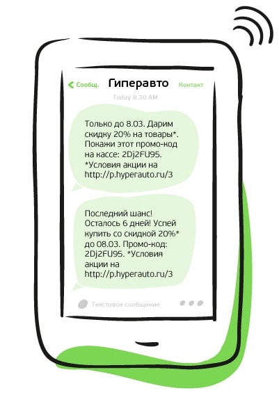 SMS Гиперавто SMS Гиперавто
