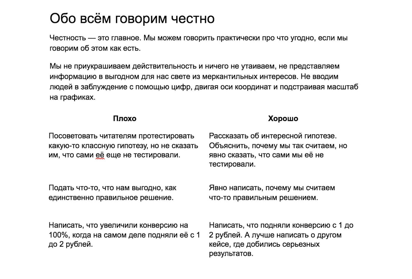Скриншот из Гуглдокса с описанием тона и голоса Скриншот из Гуглдокса с описанием тона и голоса