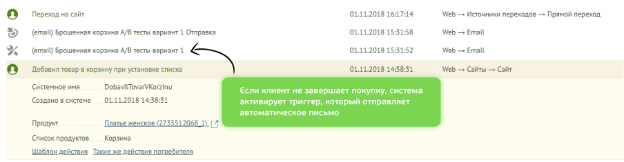 Срабатывание триггера «Брошенная корзина» в результате действий клиента Срабатывание триггера «Брошенная корзина» в результате действий клиента