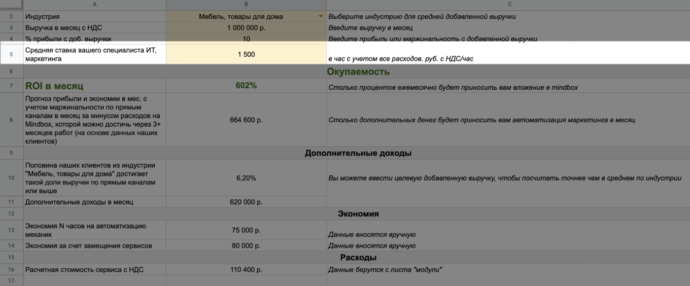 Ставка разработчика Ставка разработчика